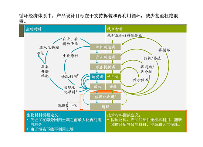 Ppt00000111_1