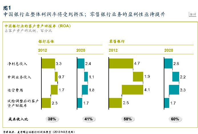 fig1