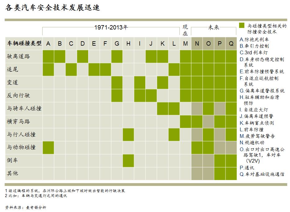 fig4