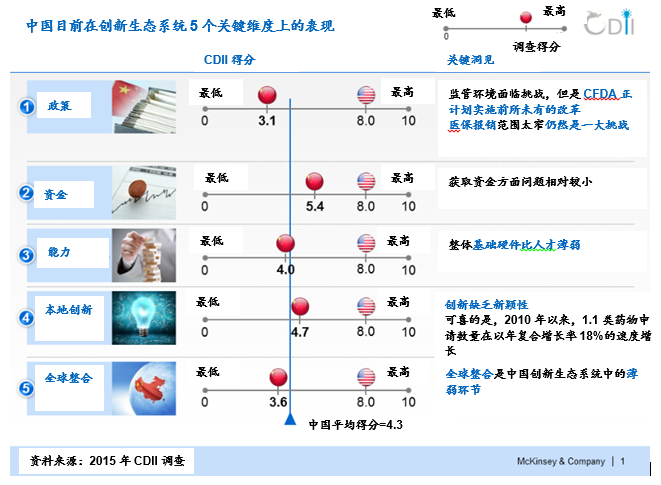 healthcare-exhibit-CN