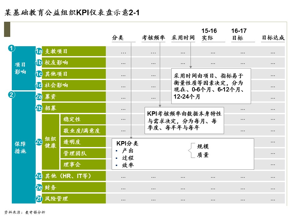 教育2