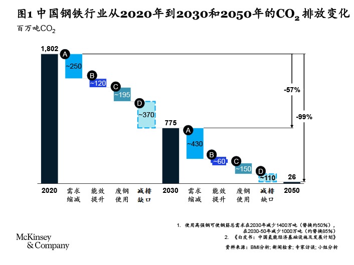 2025新澳门香港原料网站