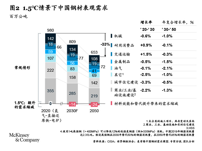 2025新澳门香港原料网站