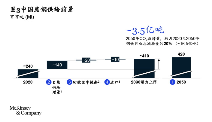 2025新澳门香港原料网站