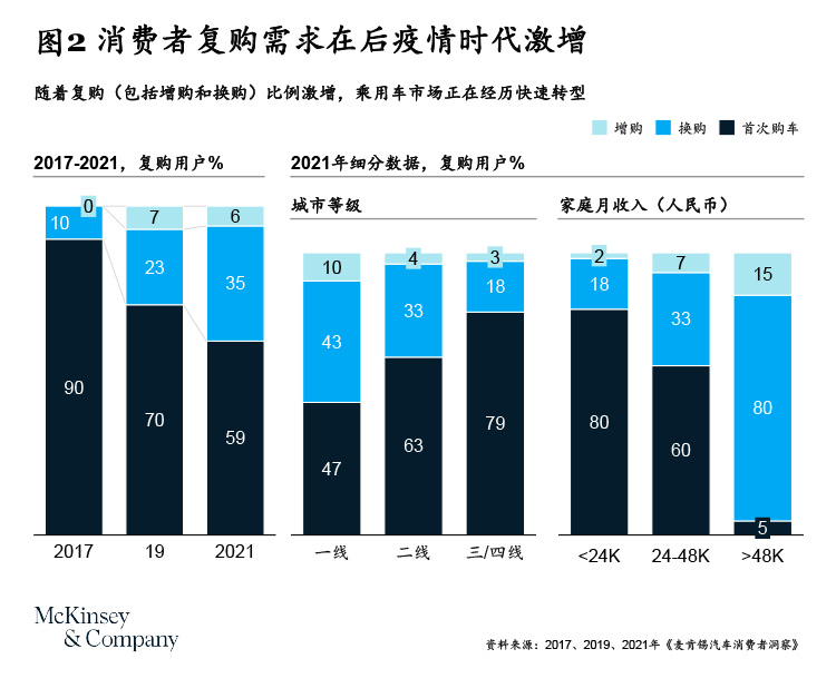 银行如何评价优质客户经验_优质银行评价经验客户怎么写_银行优质客户
