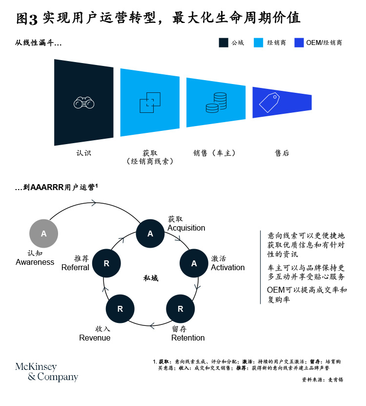 银行如何评价优质客户经验_银行优质客户_优质银行评价经验客户怎么写