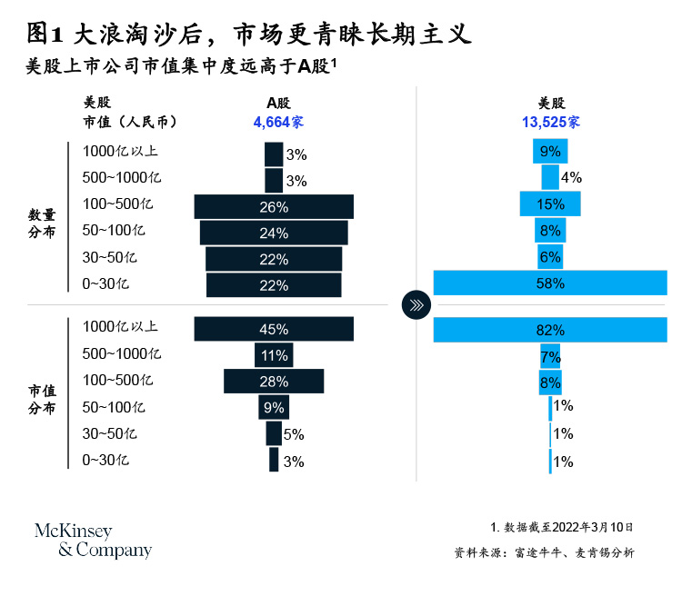 人效提升：为企业高质量发展注入不竭动力-烟雨网